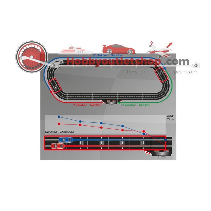 Schaal 1:32/24 Carrera Digital 20030371 Check Lane voor sectormeting en slotcar-prestaties #4285