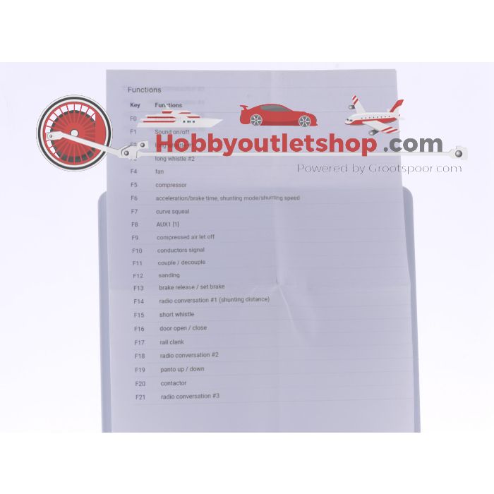 Schaal H0 Metropolitan 716 elektrische locomotief Tem II van de SBB Digitaal OPTISCHE SCHADE / OPTICAL DAMAGE #P184 - sku: 20240525031851 - Used - Reasonable condition - Photo 15