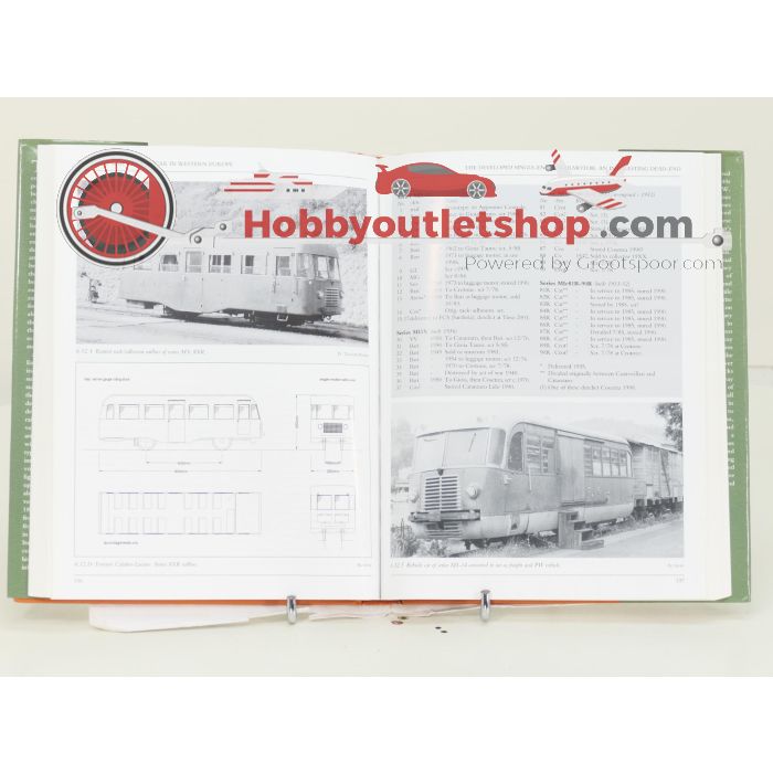 Boekenset 4x Spoorwegen & Railhistorie #8861 - sku: 20260127110038 - Gebruikt - Zeer goede staat - Afbeelding 3