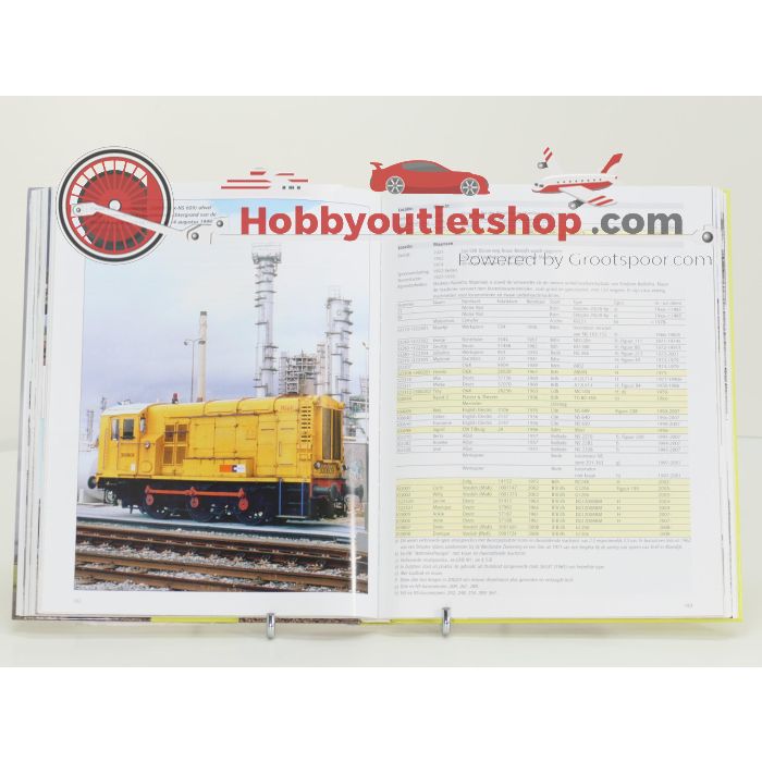 Set Nederlandse Industrielocomotieven – Motor- en stoomlocomotieven op industriesporen - Hardcover #8895 - sku: 20260129031452 - Gebruikt - Zeer goede staat - Afbeelding 3