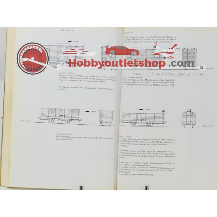 Set 3 boeken: De tramwegen v Noordbrabant / De Gemeentetram Zaltbommel / Maas buurtspoorweg - sku: 20221230125626 - Gebruikt - Goede staat - Afbeelding 11